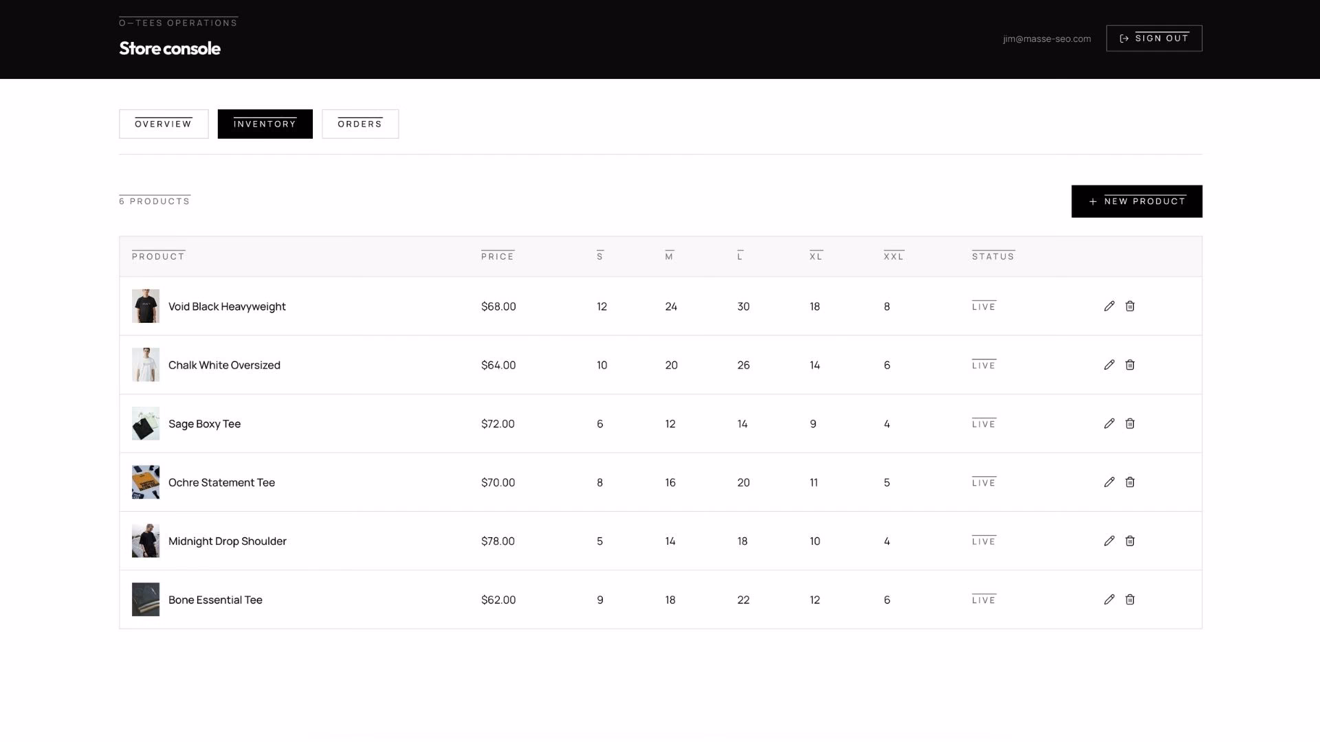 step 4 walk through the first version of your store