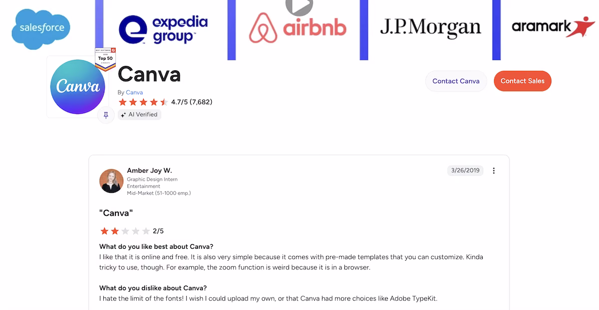 canva g2 review