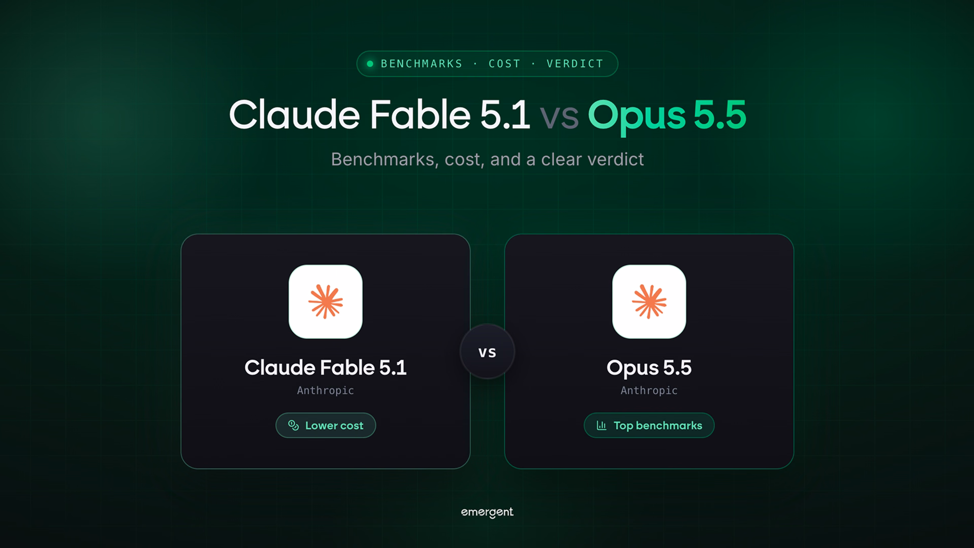 Claude Fable 5.1 vs Opus 5.5: Benchmarks, Cost & Verdict