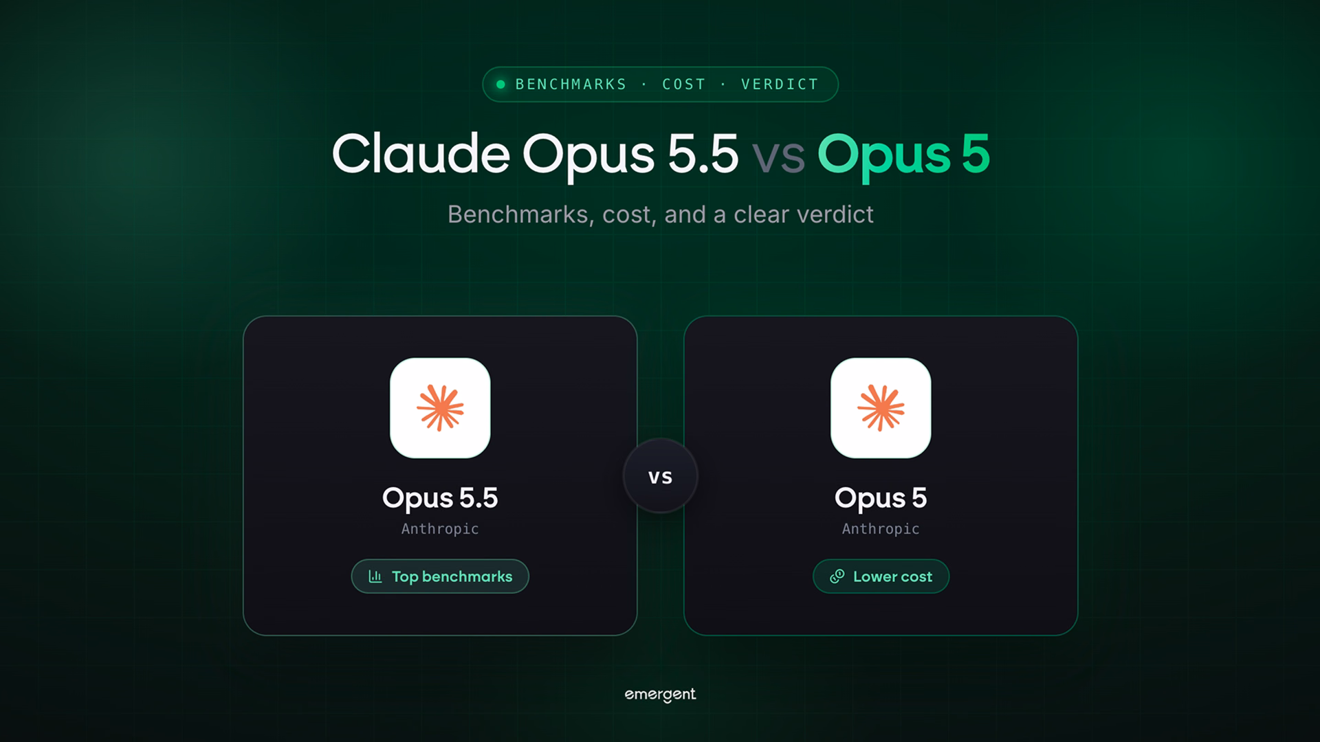 Claude Opus 5.5 vs Opus 5: Benchmarks, Cost & Verdict