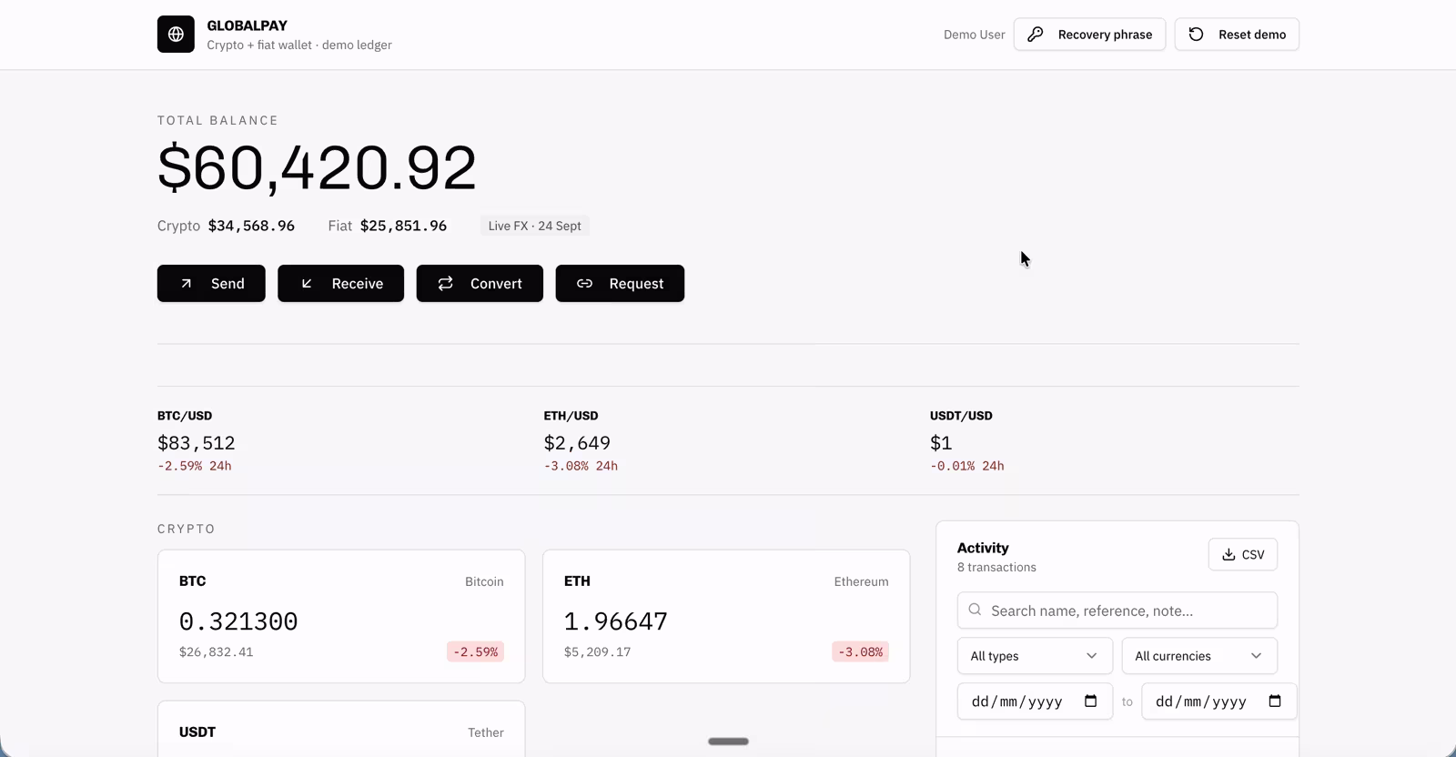 the same our emergent builds half the cost per turn and a more polished app