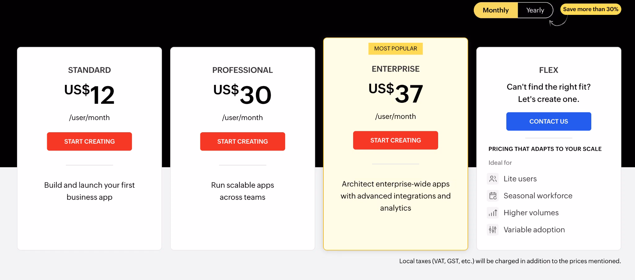zoho creator pricing