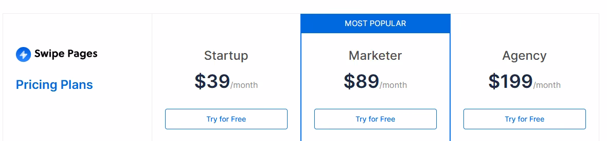 best for pricing
