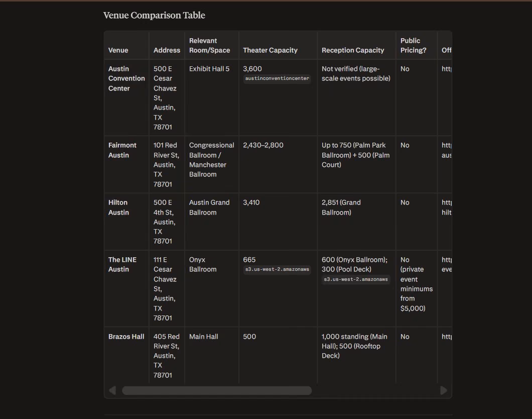 perplexity for ai tools i tested hands on