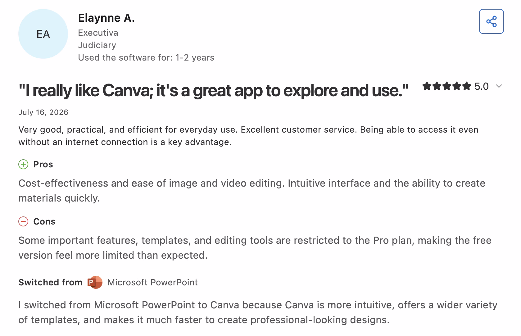 canva capterra review