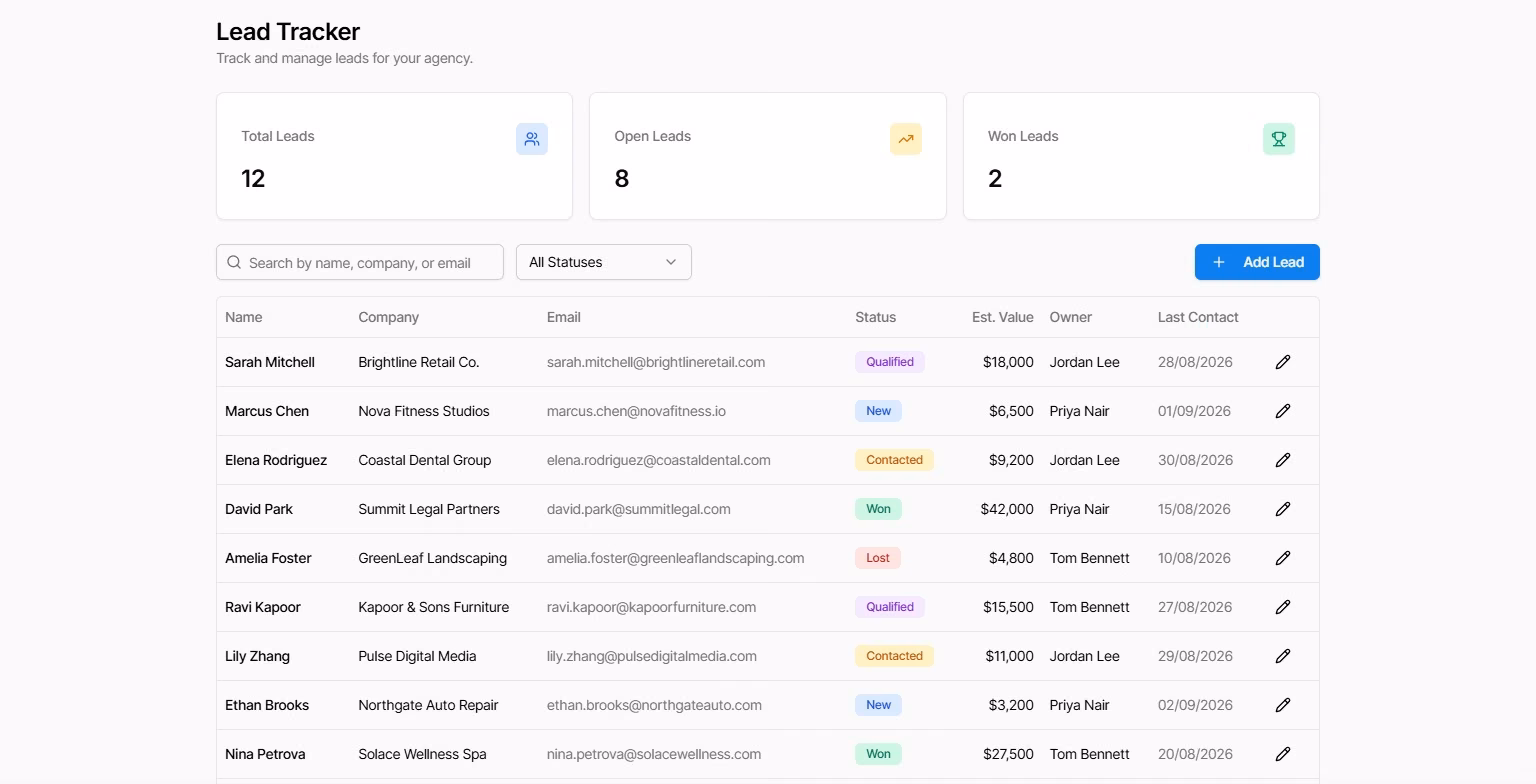 ui bakery appsmith alternatives i tested hands on