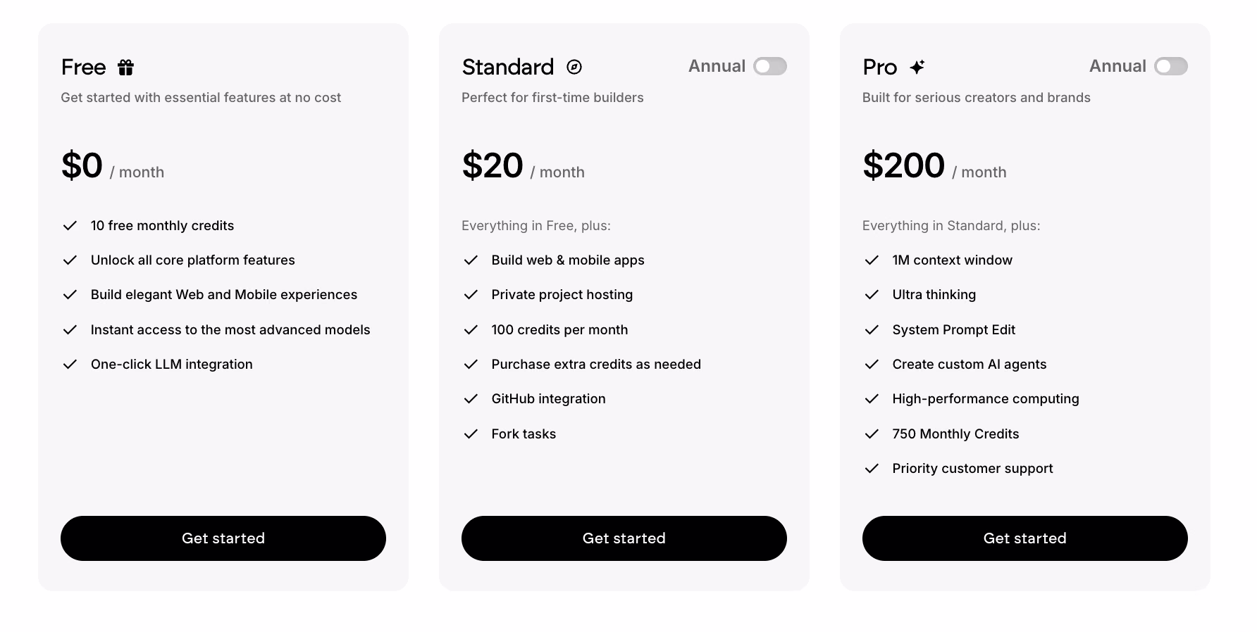 cost ai website builder vs developer key difference