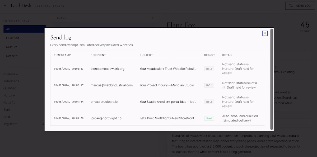 step 5 test it with cases you wrote in advance