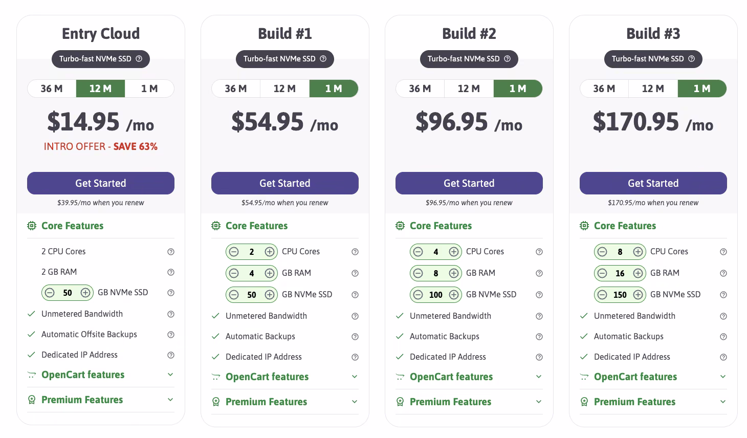 opencart pricing