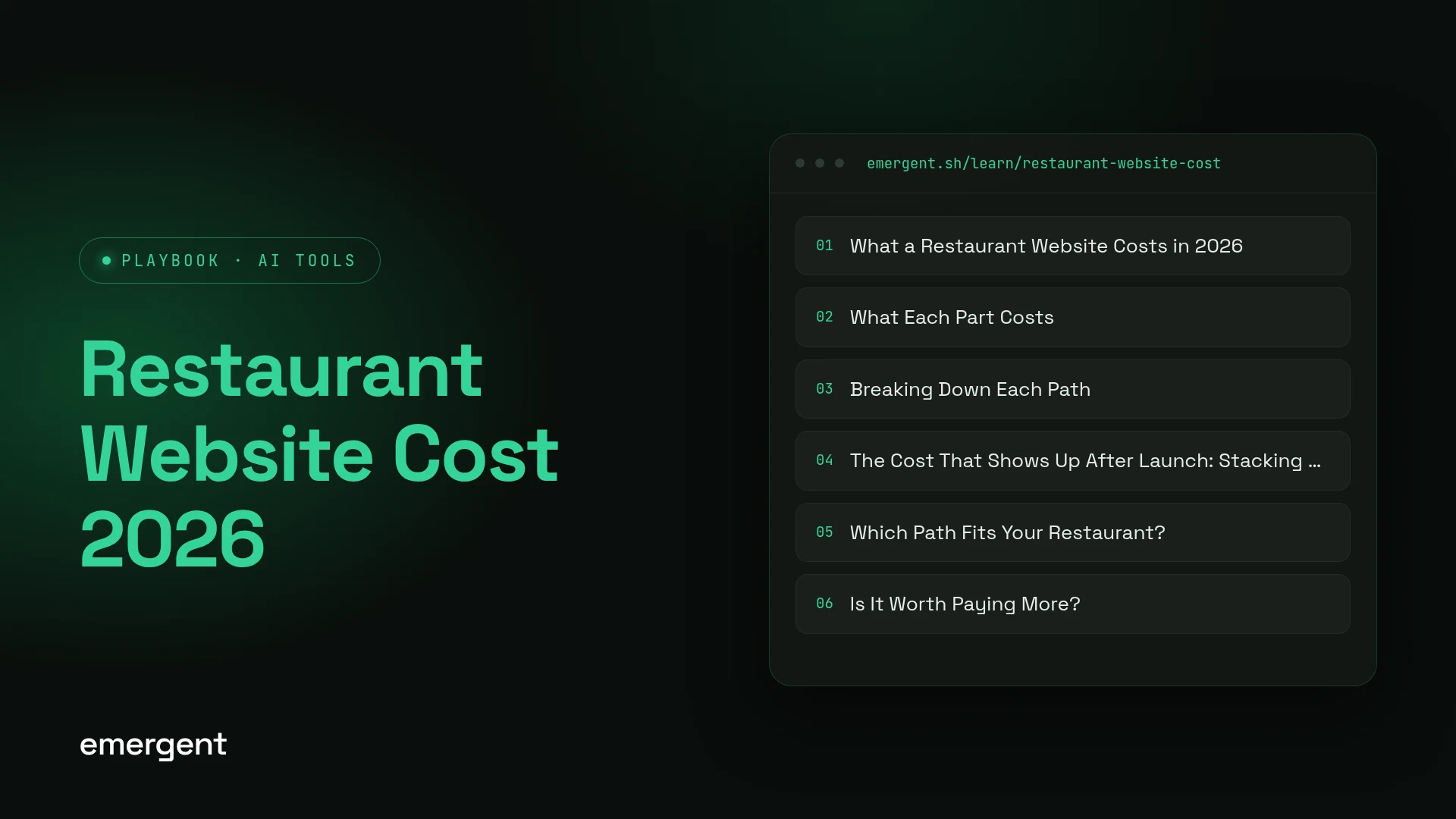Restaurant Website Cost 2026: 5 Options, Real Numbers