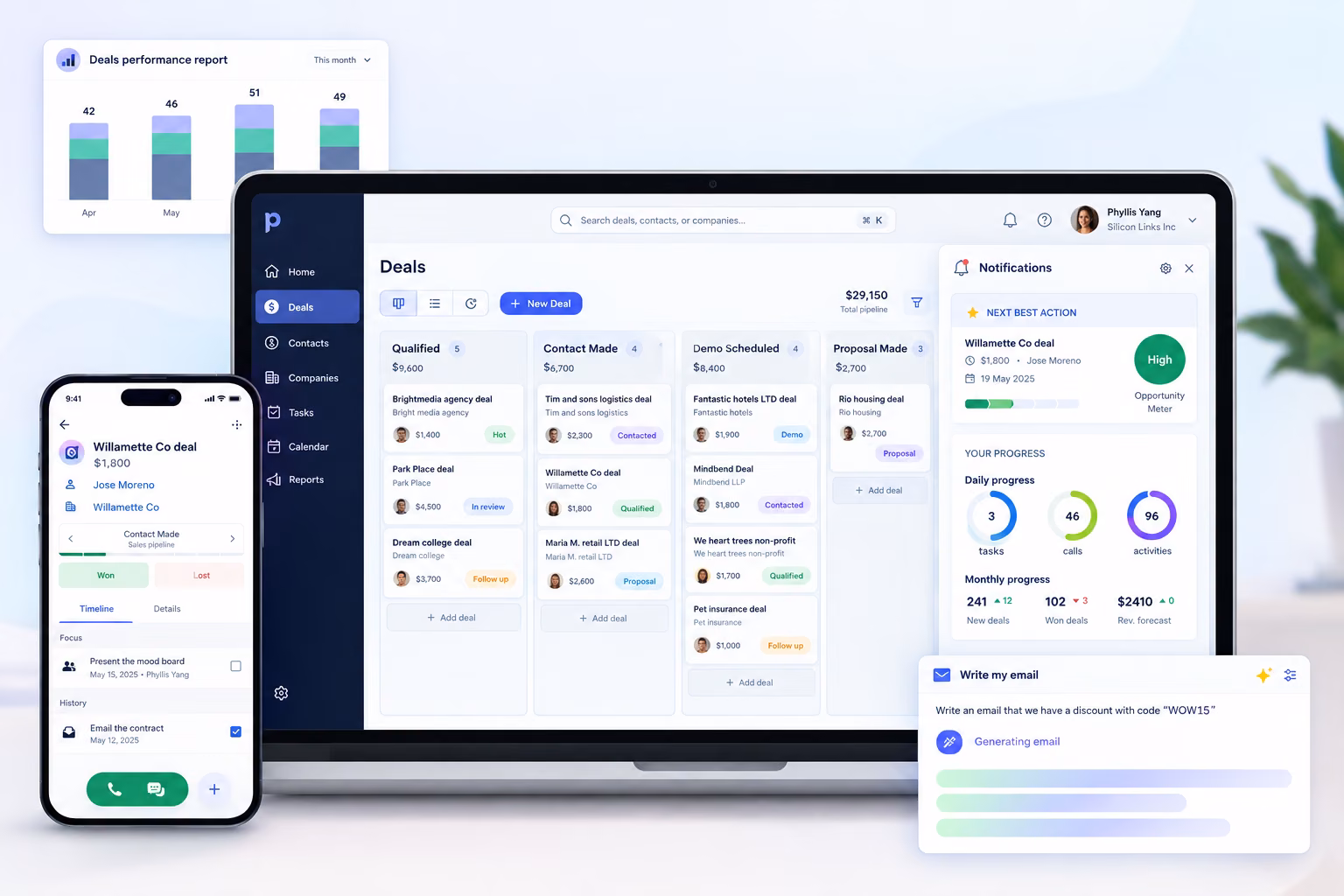 pipedrive ideal for sales pipelines