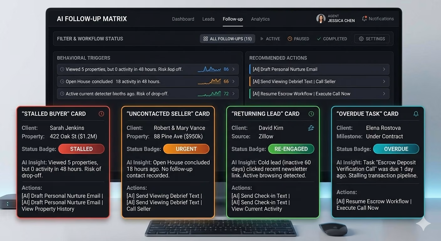 follow up management feature by feature comparison