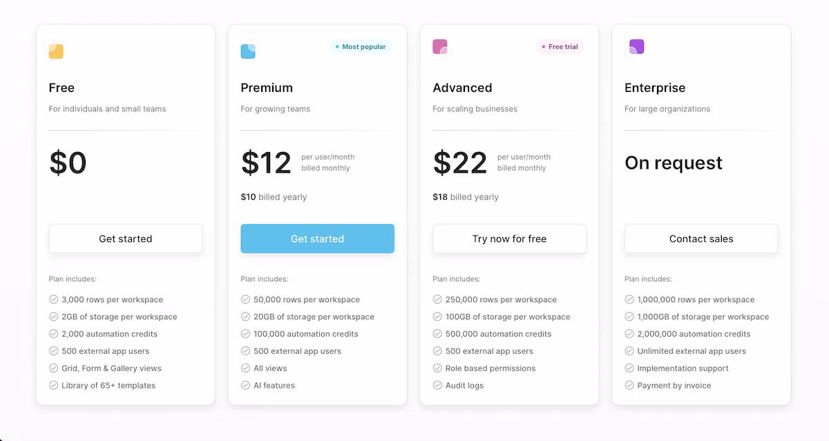 baserow pricing