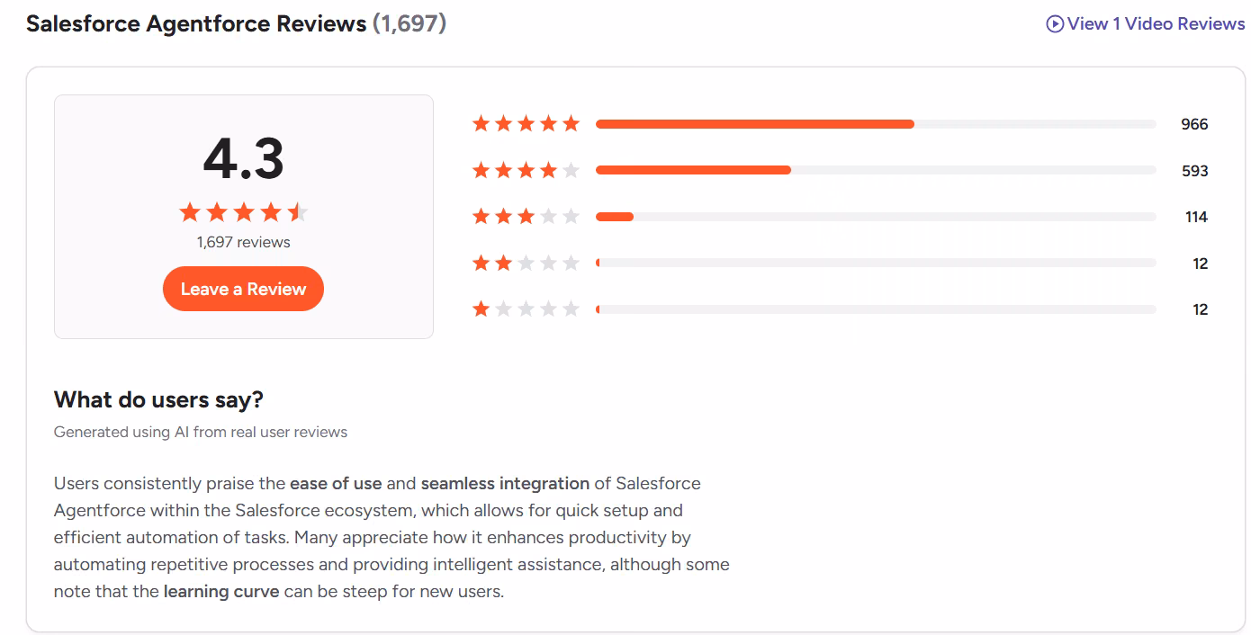 salesforce agentforce g2 review