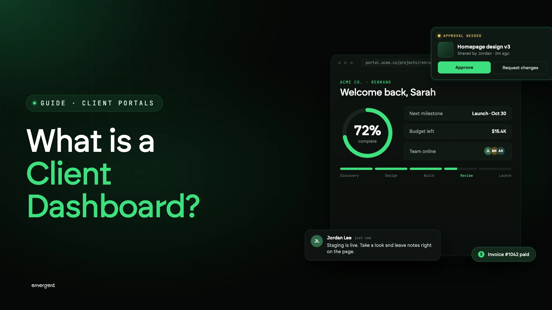 Client Dashboard: What It Is, How to Build One, and Examples (2026)