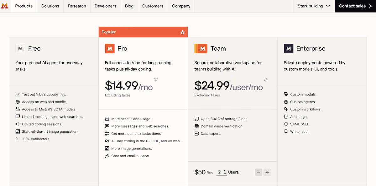 le chat pricing