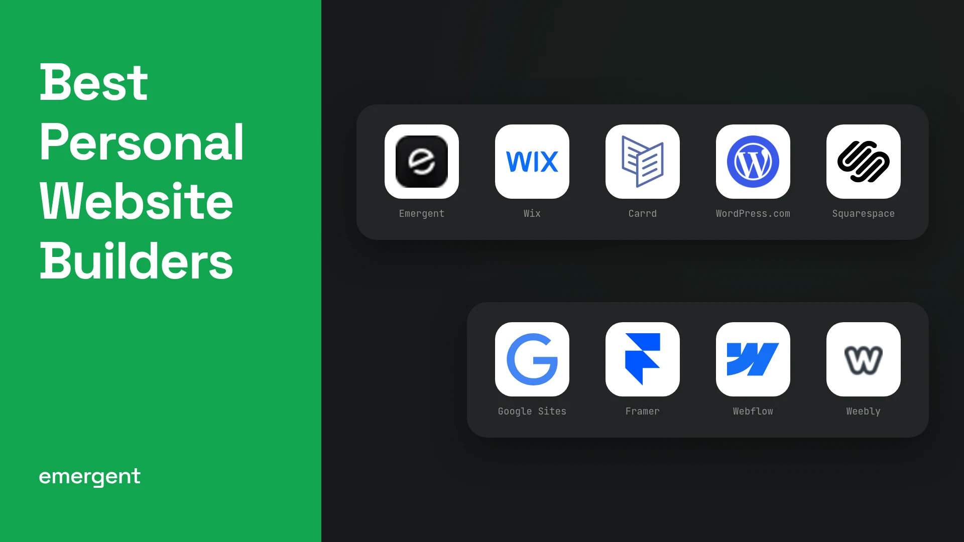 Best Personal Website Builders: What Actually Holds Up Later