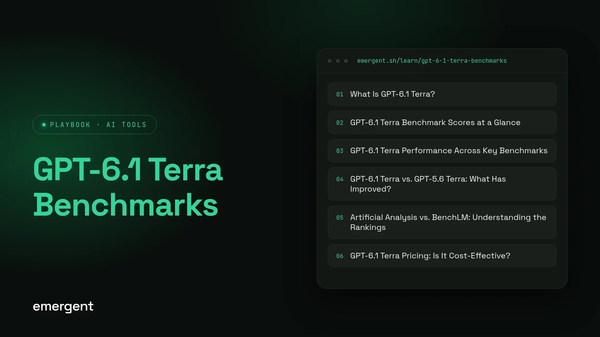 GPT-6.1 Terra Benchmarks: Scores, Performance, and Capabilities
