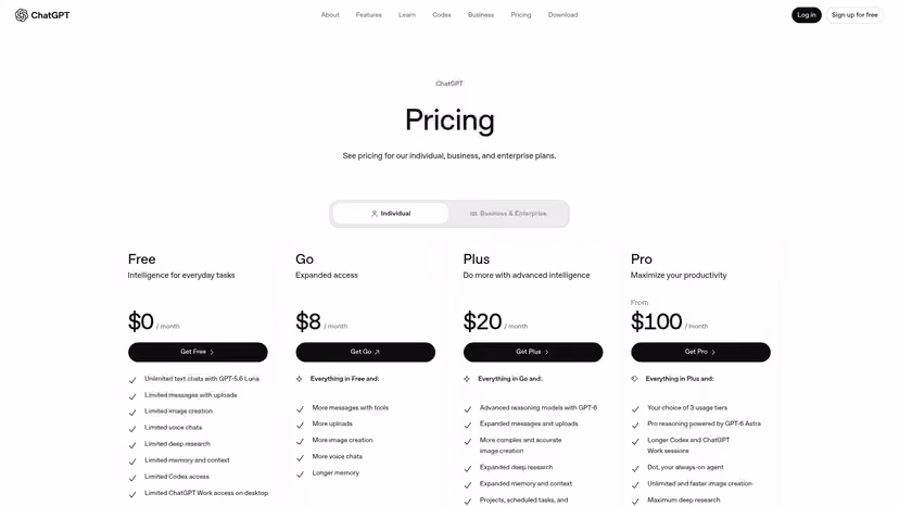 chatgpt dots pricing and availability