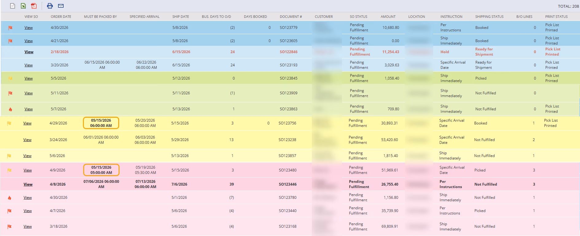 Fulfilling sales orders efficiently requires seamless operational visibility. 