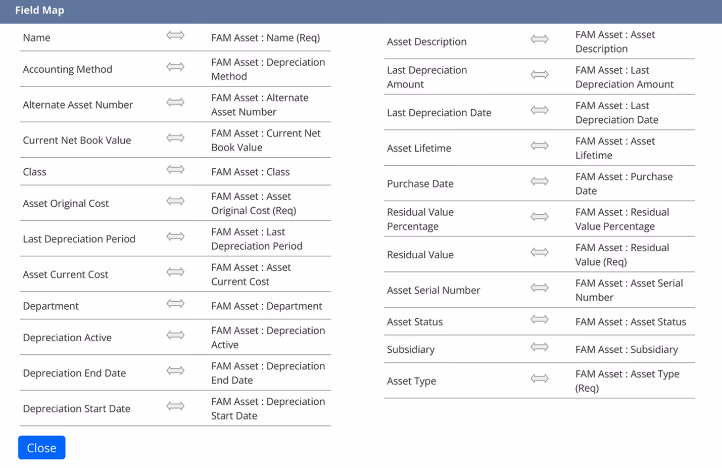 NetSuite CSV import Field Map screen matching source columns to FAM Asset fields such as name, cost, and depreciation dates