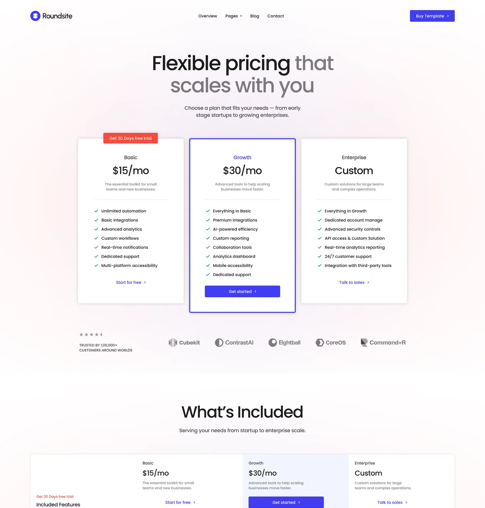 Template Page Image