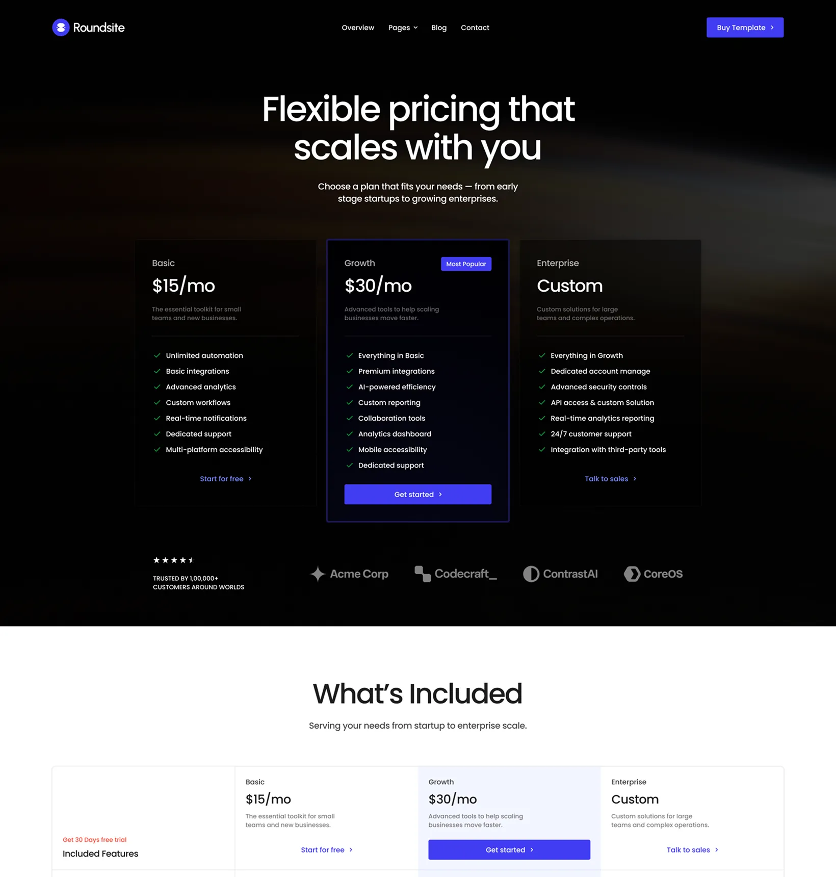 Template Page Image