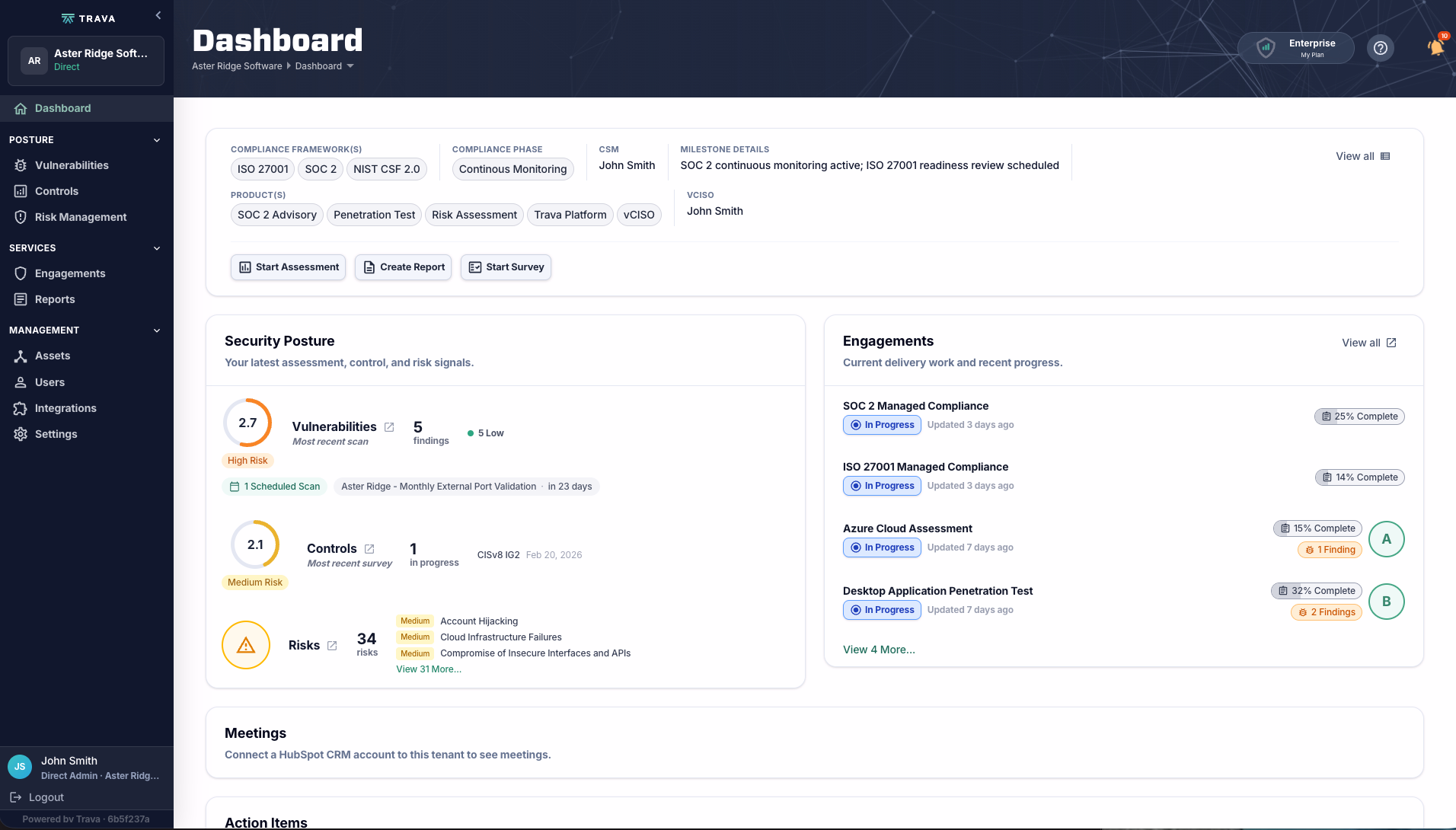 The Trava platform dashboard: security posture, engagements, and action items in one view.