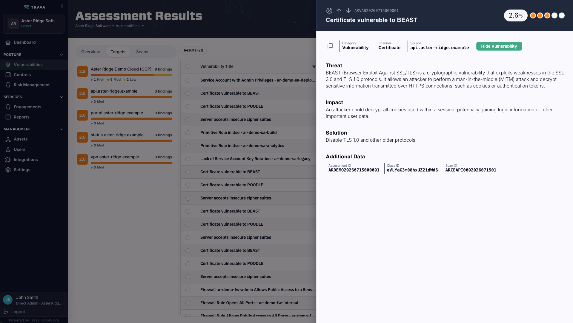 Vulnerability detail panel with Threat, Impact, and Solution sections for a certificate weakness.