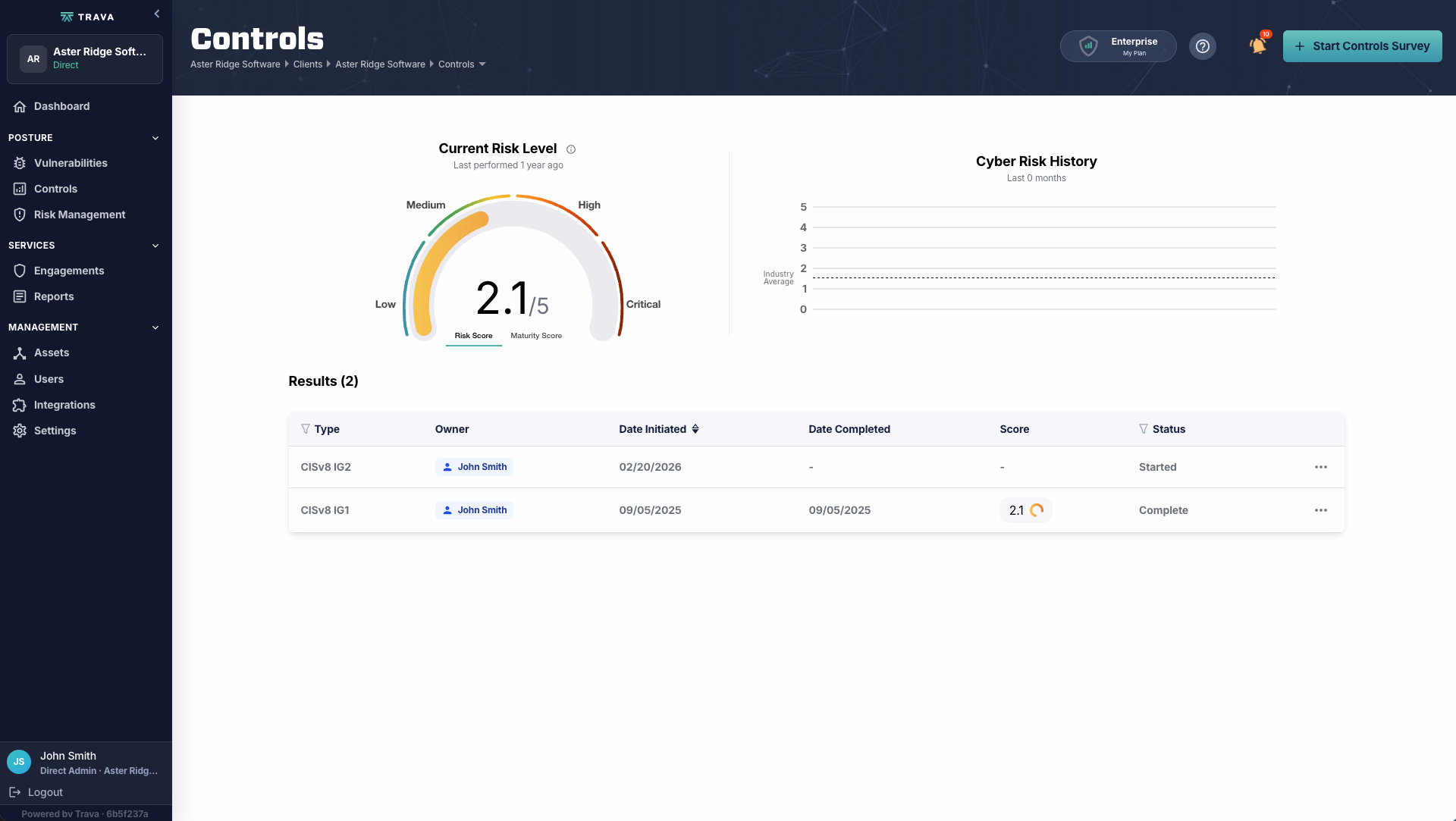 Controls dashboard with current risk level, maturity toggle, and a history of assessments.
