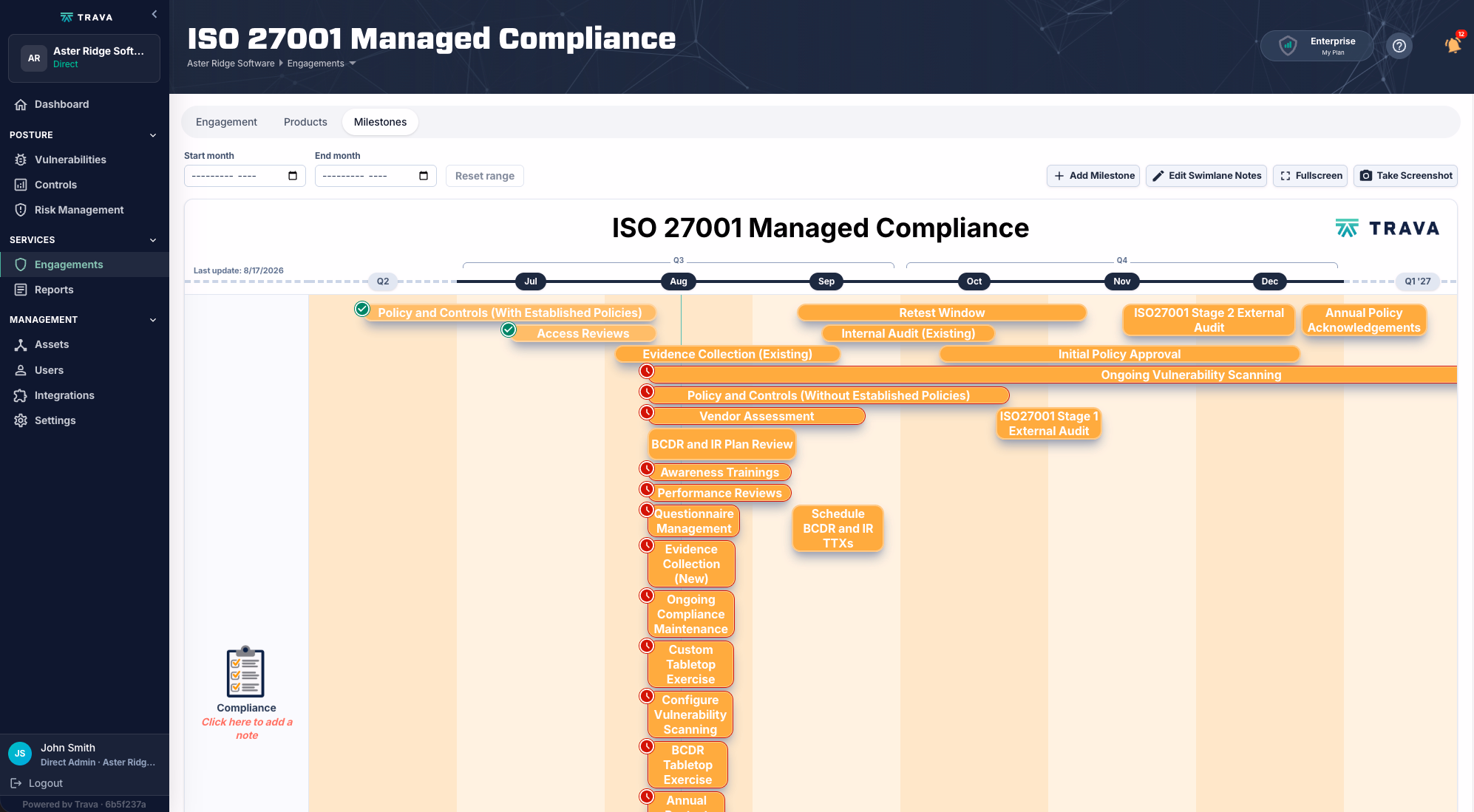 ISO 27001 milestone roadmap with workstreams laid out across quarters and audit dates marked.