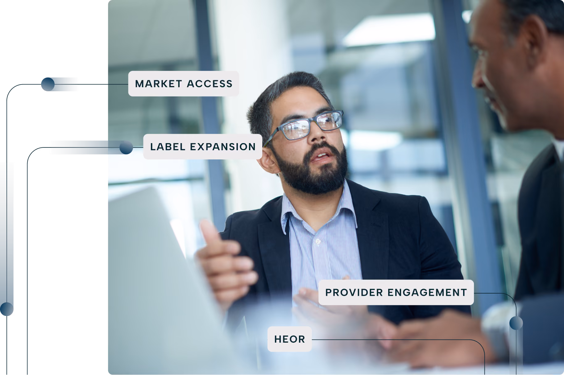 Two business professionals engaged in a discussion in a modern office setting with text labels around them reading 'Market Access,' 'Label Expansion,' 'Provider Engagement,' and 'HEOR.'