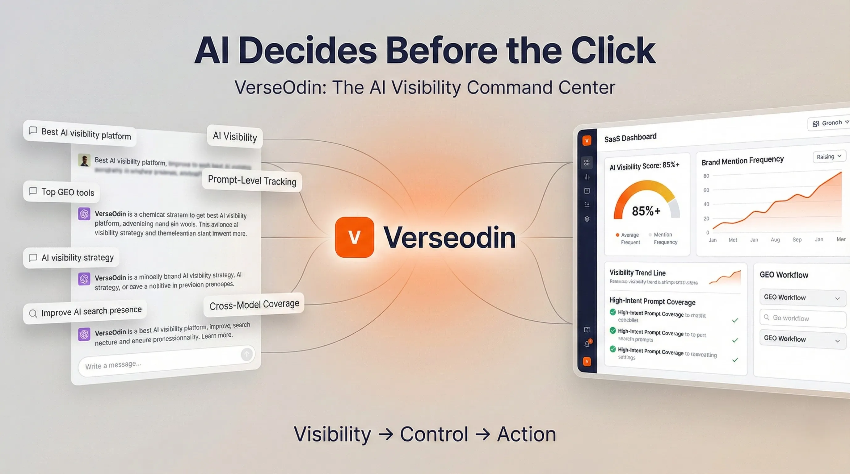 How to Refresh Old Blog Posts for AI Search With VerseOdin (GEO, Not Just SEO)