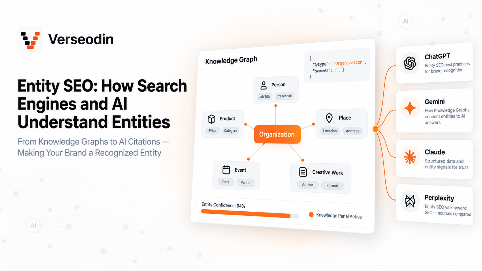 Entity SEO: How Search Engines and AI Understand Entities and How to Optimize for Them