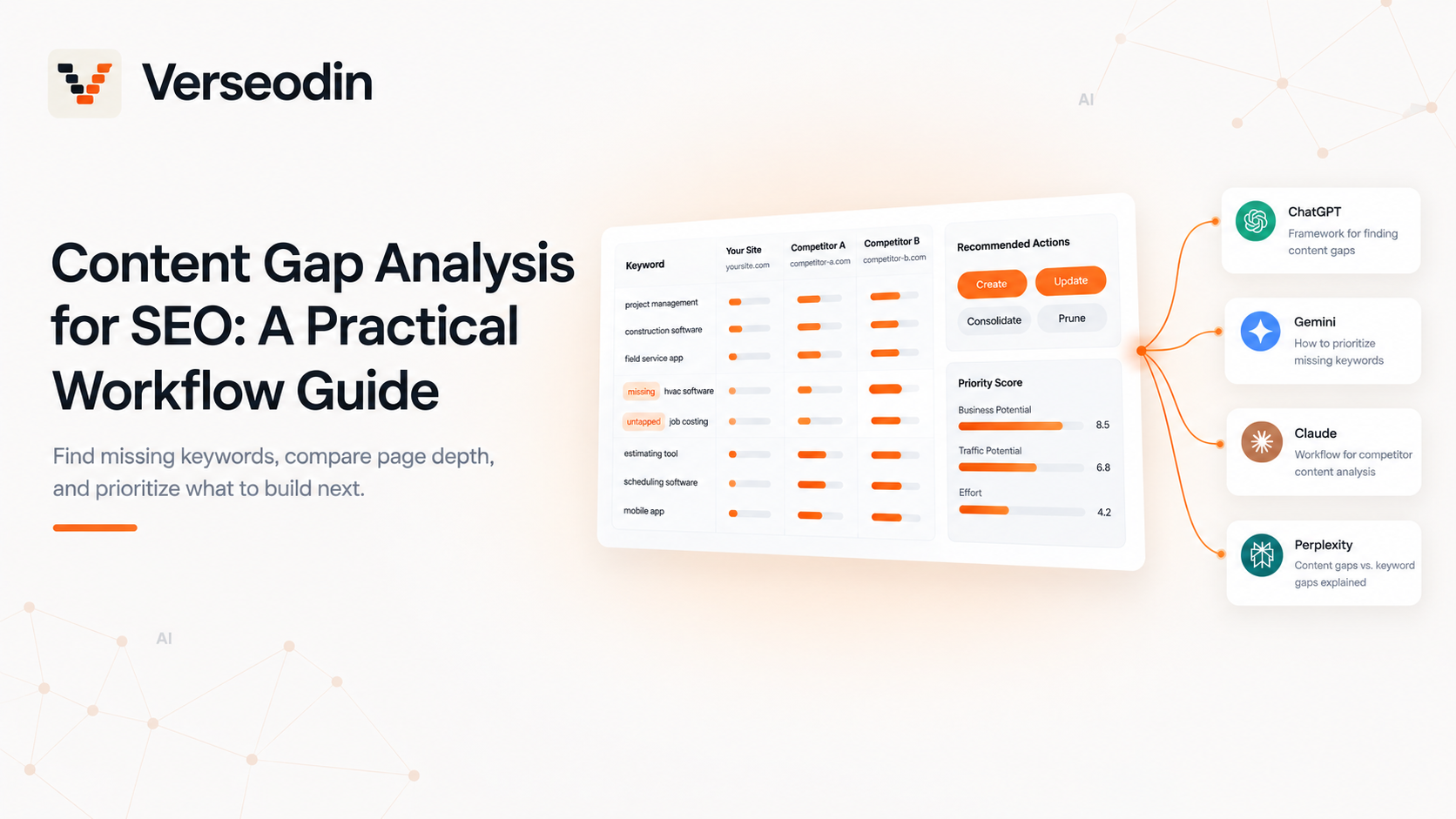Content Gap Analysis for SEO: A Practical Workflow to Find, Compare, and Prioritize Content
