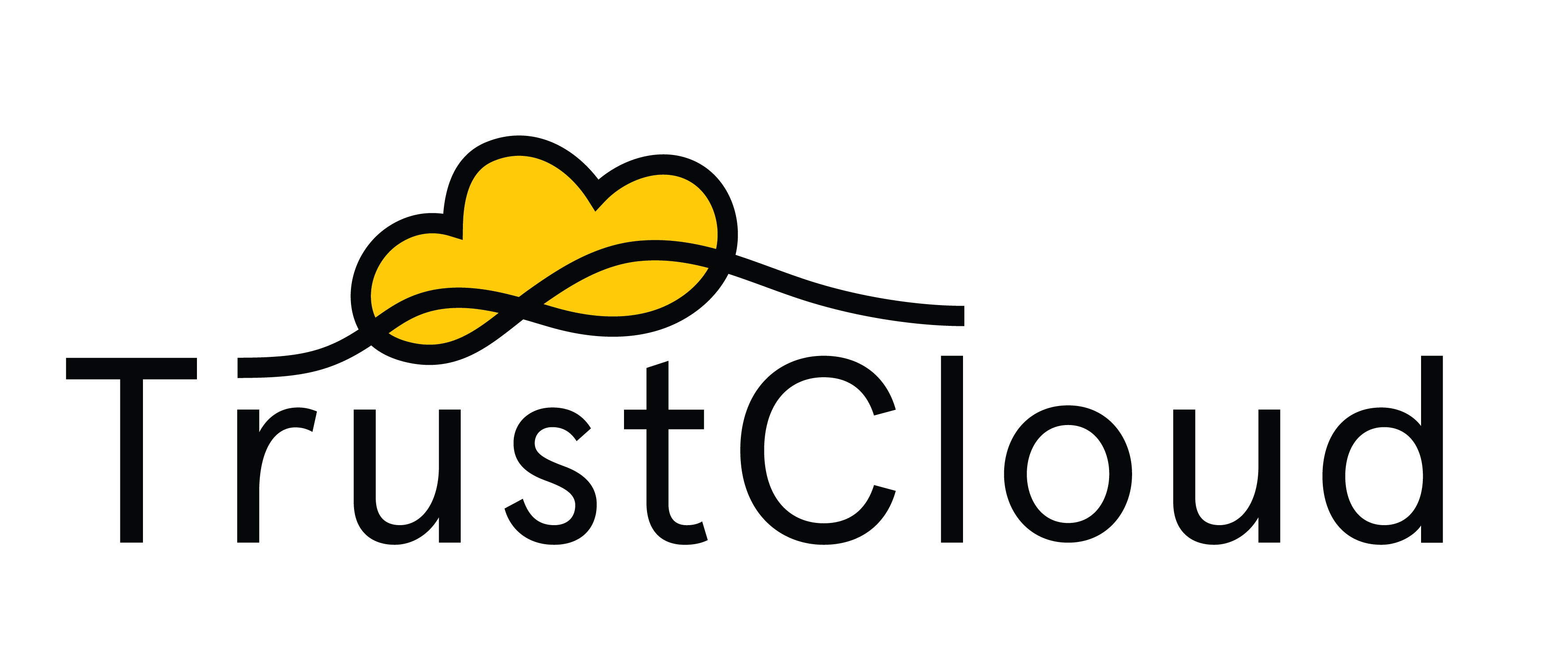 Globys TrustShare 