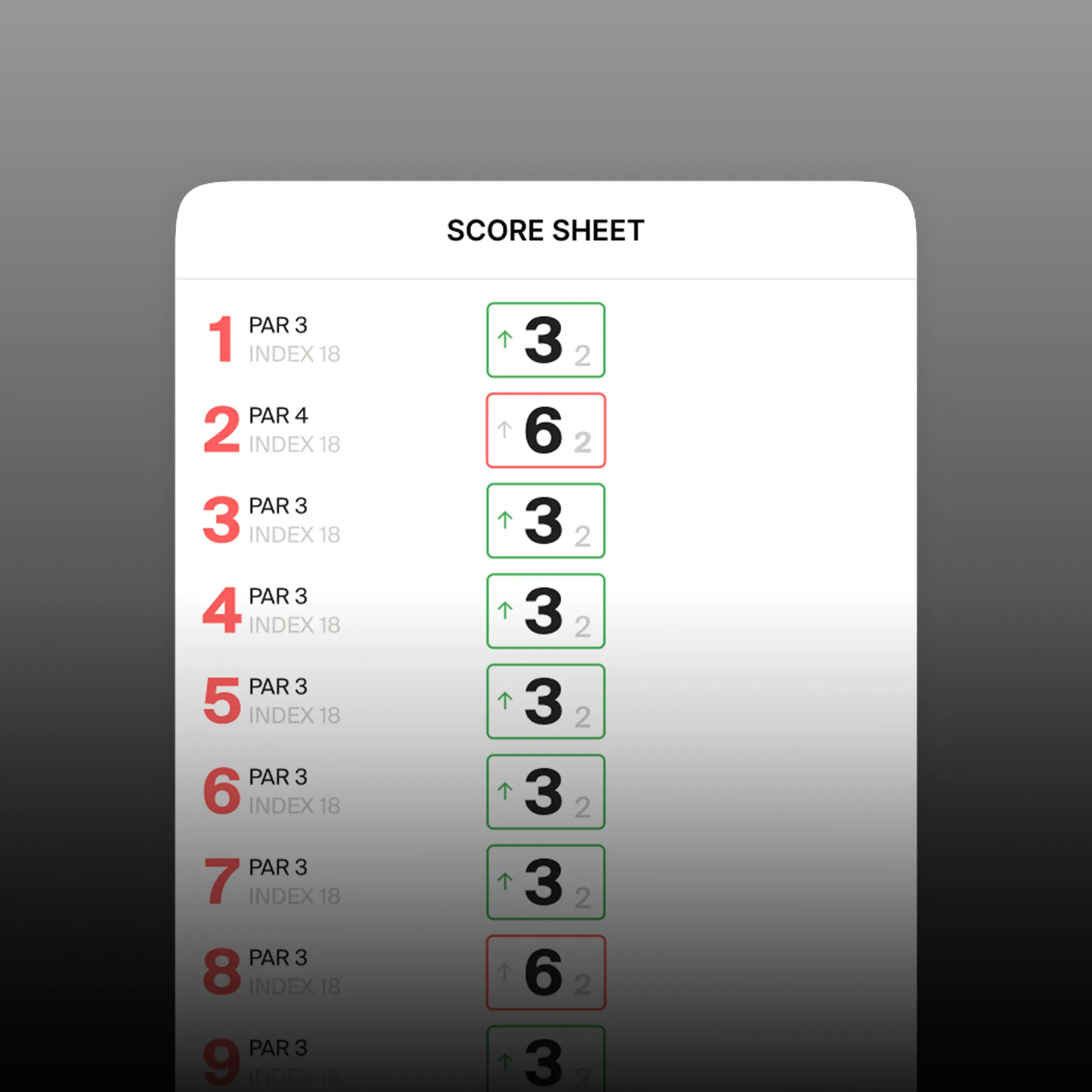 ixi app showing live score tracking on the golf trolley screen.