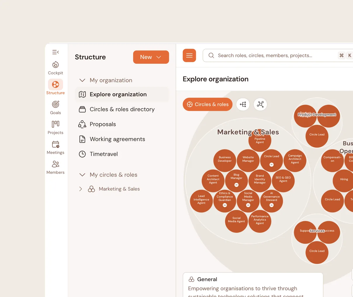 Talkspirit Structure : exploration de l'organisation en cercles et rôles