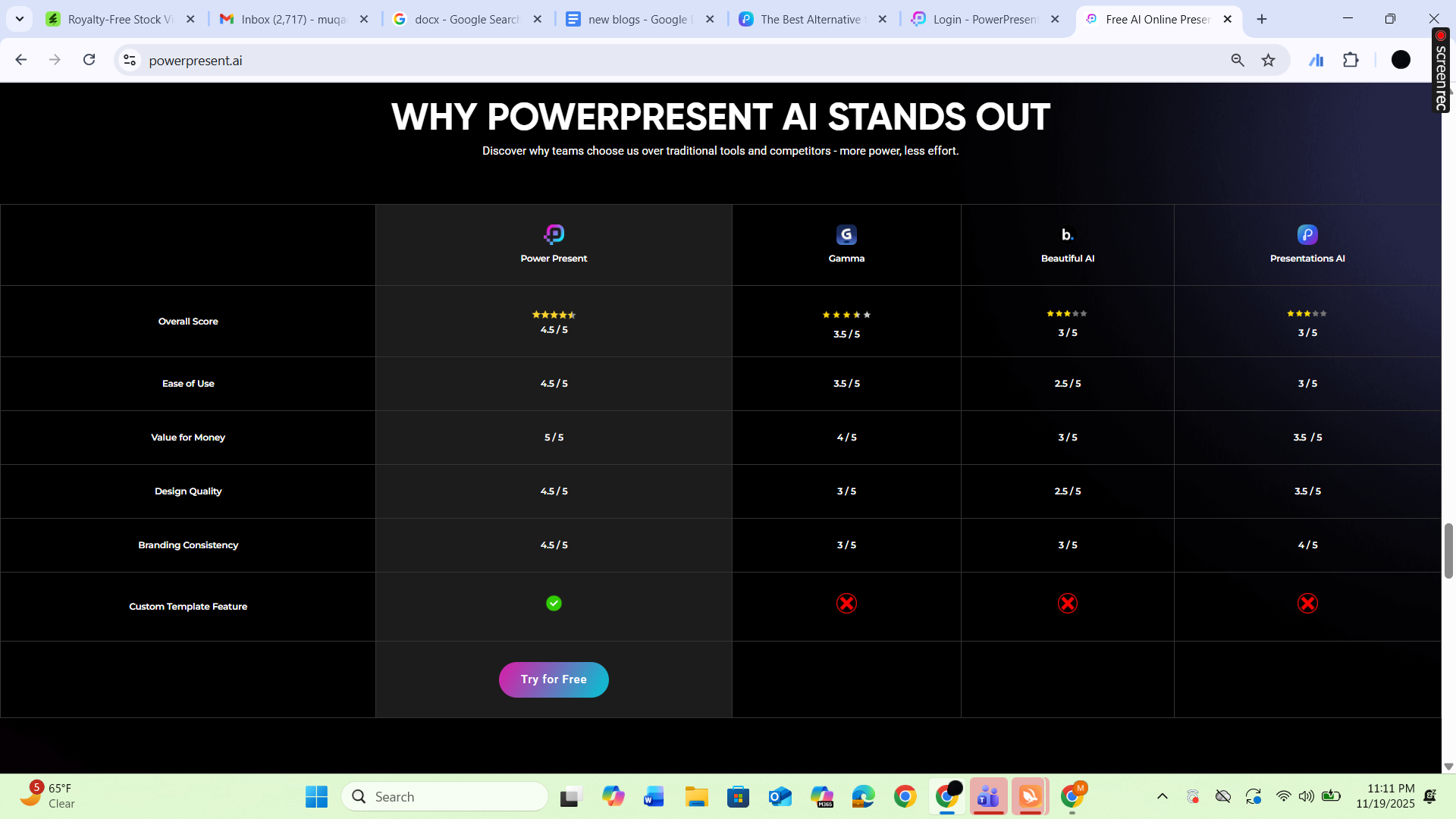 User Reviews for PowerPresent.AI and Beautiful.ai