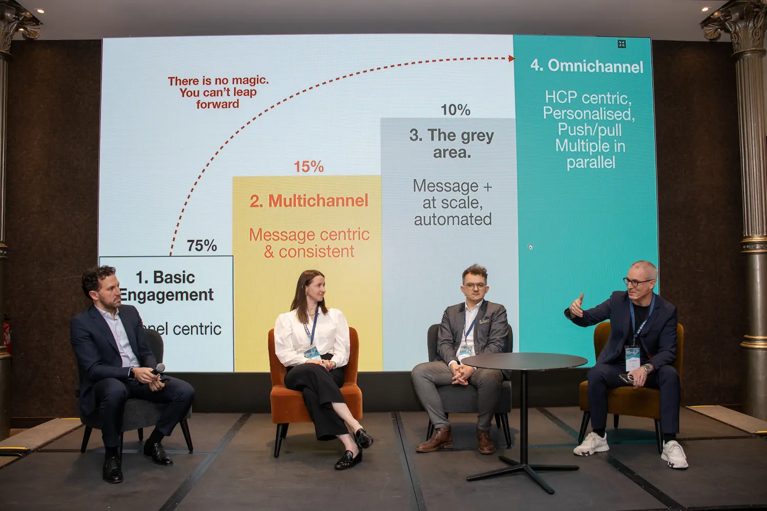 Panel discussion at the conference