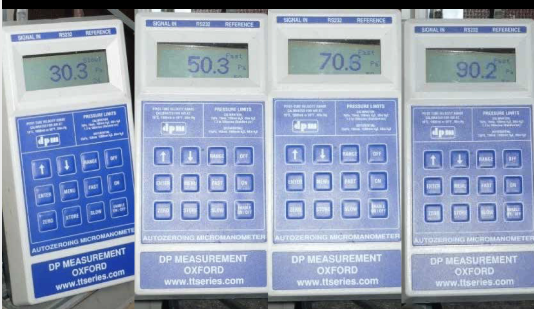 Eine Collage von vier nebeneinander angeordneten Aufnahmen desselben blau-weißen Messgeräts. Es handelt sich um ein "Autozeroing Micromanometer" der Marke DP Measurement Oxford. Die digitalen Displays zeigen von links nach rechts aufsteigende Druckmesswerte in Pascal an: 30.3 Pa, 50.3 Pa, 70.6 Pa und 90.2 Pa.