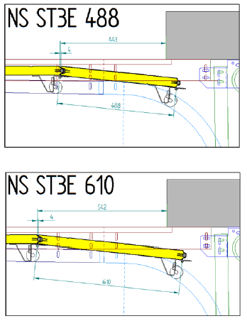 Zwei übereinanderliegende technische Konstruktionszeichnungen (vermutlich Draufsichten oder Querschnitte), die den Verlauf eines gelb markierten Torpaneels im Kurvenbereich einer Führungsschiene zeigen. Die obere Grafik trägt die Bezeichnung „NS ST3E 488“ und bemaßt den Abstand zwischen den beiden Achsen der Laufrollen mit 488 mm. Die untere Grafik mit dem Titel „NS ST3E 610“ zeigt eine längere Paneelvariante, bei der der Rollenabstand 610 mm beträgt. Beide Skizzen veranschaulichen detailliert die Positionierung der Rollen, Halterungen und die gebogenen blauen Linien der Laufschienen.