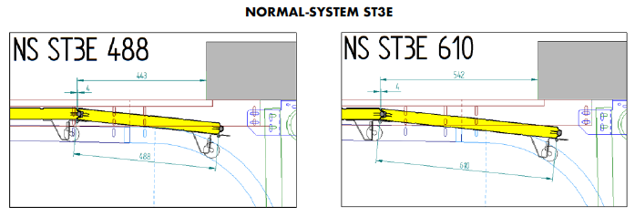 Zwei nebeneinander angeordnete technische Konstruktionszeichnungen unter der gemeinsamen Überschrift „NORMAL-SYSTEM ST3E“. Sie stellen den Verlauf von gelb markierten Torpaneelen im Kurvenbereich einer Führungsschiene dar. Die linke Grafik mit dem Titel „NS ST3E 488“ bemaßt den Abstand zwischen den Achsen der Laufrollen mit 488 mm. Die rechte Grafik („NS ST3E 610“) zeigt eine längere Paneelvariante mit einem Rollenabstand von 610 mm. Beide Skizzen veranschaulichen die Positionierung der Rollen, der Halterungen sowie den gebogenen Verlauf der Laufschienen.