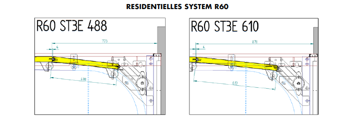 Zwei nebeneinander angeordnete technische Konstruktionszeichnungen unter der gemeinsamen Überschrift „RESIDENTIELLES SYSTEM R60“. Sie veranschaulichen den Verlauf von gelb markierten Torpaneelen im Kurvenbereich einer Führungsschiene. Die linke Grafik mit dem Titel „R60 ST3E 488“ bemaßt den Abstand zwischen den Achsen der Laufrollen mit 488 mm. Die rechte Grafik („R60 ST3E 610“) zeigt eine längere Paneelvariante mit einem Rollenabstand von 610 mm. Im rechten Bereich beider Skizzen ist im Übergang zur Vertikalen eine im Vergleich zu Standard-Systemen abweichende, komplexere Beschlagkonstruktion mit zusätzlichen Gelenken und Scharnieren zu erkennen.