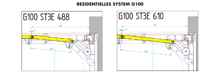 Zwei nebeneinander angeordnete technische Konstruktionszeichnungen unter der gemeinsamen Überschrift „RESIDENTIELLES SYSTEM G100“. Sie veranschaulichen den Verlauf von gelb markierten Torpaneelen im Kurvenbereich einer Führungsschiene. Die linke Grafik mit dem Titel „G100 ST3E 488“ bemaßt den Abstand zwischen den Achsen der Laufrollen mit 488 mm. Die rechte Grafik („G100 ST3E 610“) zeigt eine längere Paneelvariante mit einem Rollenabstand von 610 mm. Im rechten Bereich beider Skizzen ist im Übergang zur Vertikalen eine im Vergleich zu Standard-Systemen abweichende, komplexere Beschlagkonstruktion mit zusätzlichen Gelenken und Scharnieren zu erkennen.