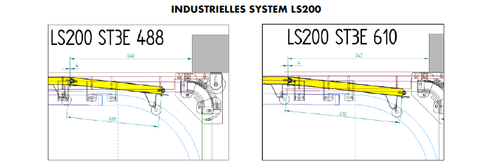 Zwei nebeneinander angeordnete technische Konstruktionszeichnungen unter der gemeinsamen Überschrift „INDUSTRIELLES SYSTEM LS200“. Sie veranschaulichen den Verlauf von gelb markierten Torpaneelen im Kurvenbereich einer Führungsschiene. Die linke Grafik mit dem Titel „LS200 ST3E 488“ bemaßt den Abstand zwischen den Achsen der Laufrollen mit 488 mm. Die rechte Grafik („LS200 ST3E 610“) zeigt eine längere Paneelvariante mit einem Rollenabstand von 610 mm. Im rechten Bereich beider Skizzen ist im Übergang zur Vertikalen eine für dieses Industriesystem typische, massivere Beschlagkonstruktion mit einer speziellen oberen Laufrollenkonsole für niedrige Sturzhöhen zu erkennen.