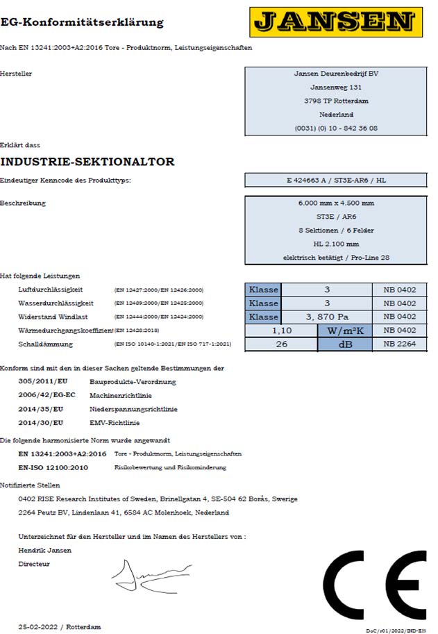Offizielles Dokument einer EG-Konformitätserklärung für ein Industrie-Sektionaltor der Marke Jansen, das Produktdetails, Leistungswerte (wie Luft- und Wasserdurchlässigkeit, Windlast und Wärmedurchgang), angewandte Normen sowie die CE-Kennzeichnung enthält.