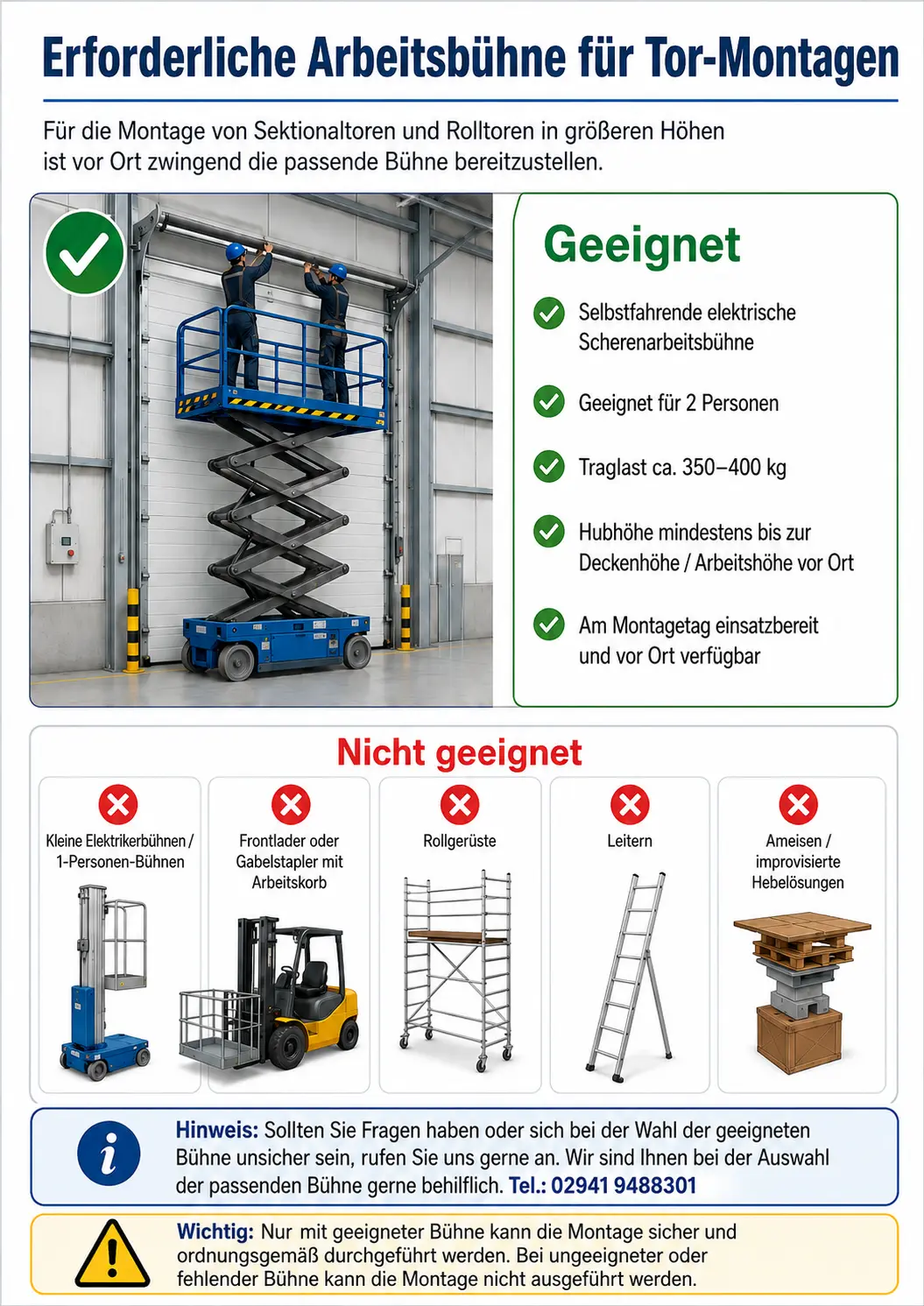 Übersicht: geeignete Arbeitsbühne für Tor-Montagen (selbstfahrende elektrische Scherenarbeitsbühne für 2 Personen, Traglast ca. 350 bis 400 kg) und nicht geeignete Hilfsmittel wie 1-Personen-Bühnen, Stapler mit Arbeitskorb, Rollgerüste, Leitern und improvisierte Lösungen