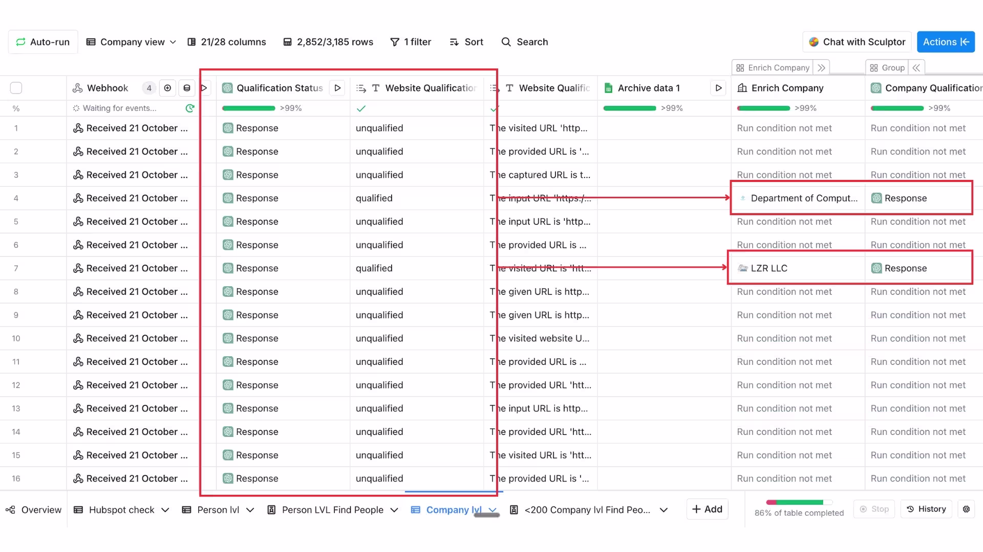 Over-utilizing "Claygent" Without Prioritization