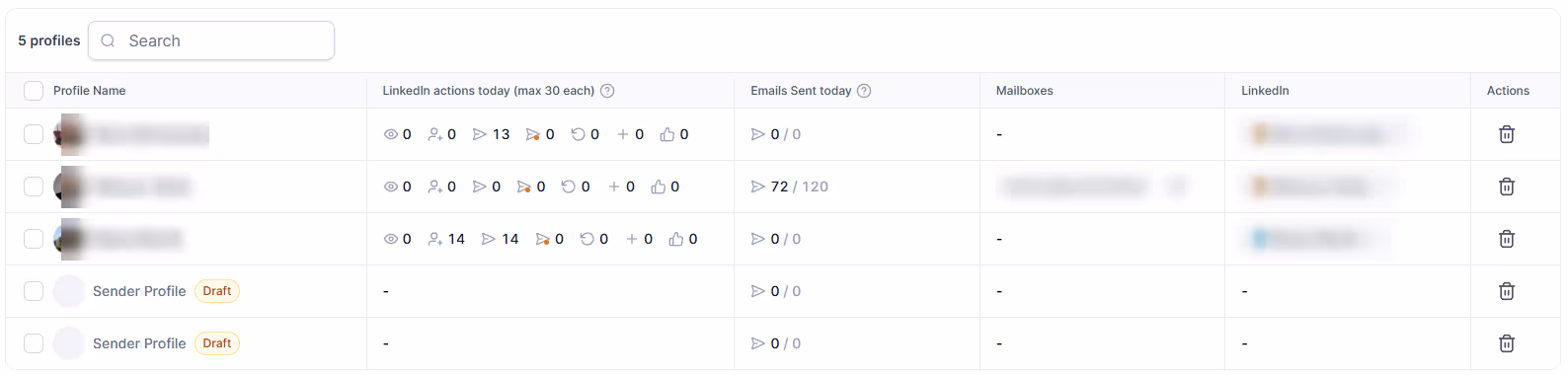 The connected LinkedIn accounts view showing multiple senders. Blur names and profile photos. Caption: LinkedIn senders are not billed per seat